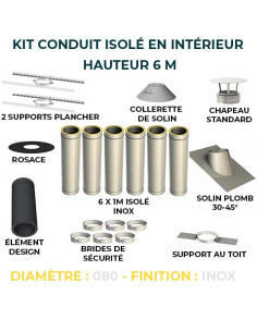 Kit cheminée en acier inoxydable - KIT0010701 - Cheminées Spéciales - Elica  Shop